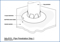Pipe Penetration Step 1